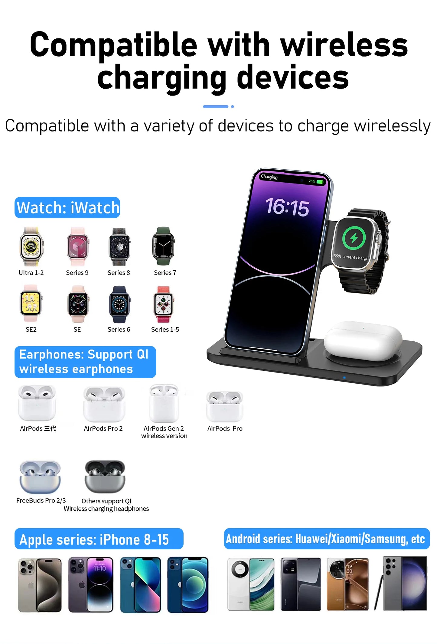 Wireless charging station compatibility list for various devices on a white background