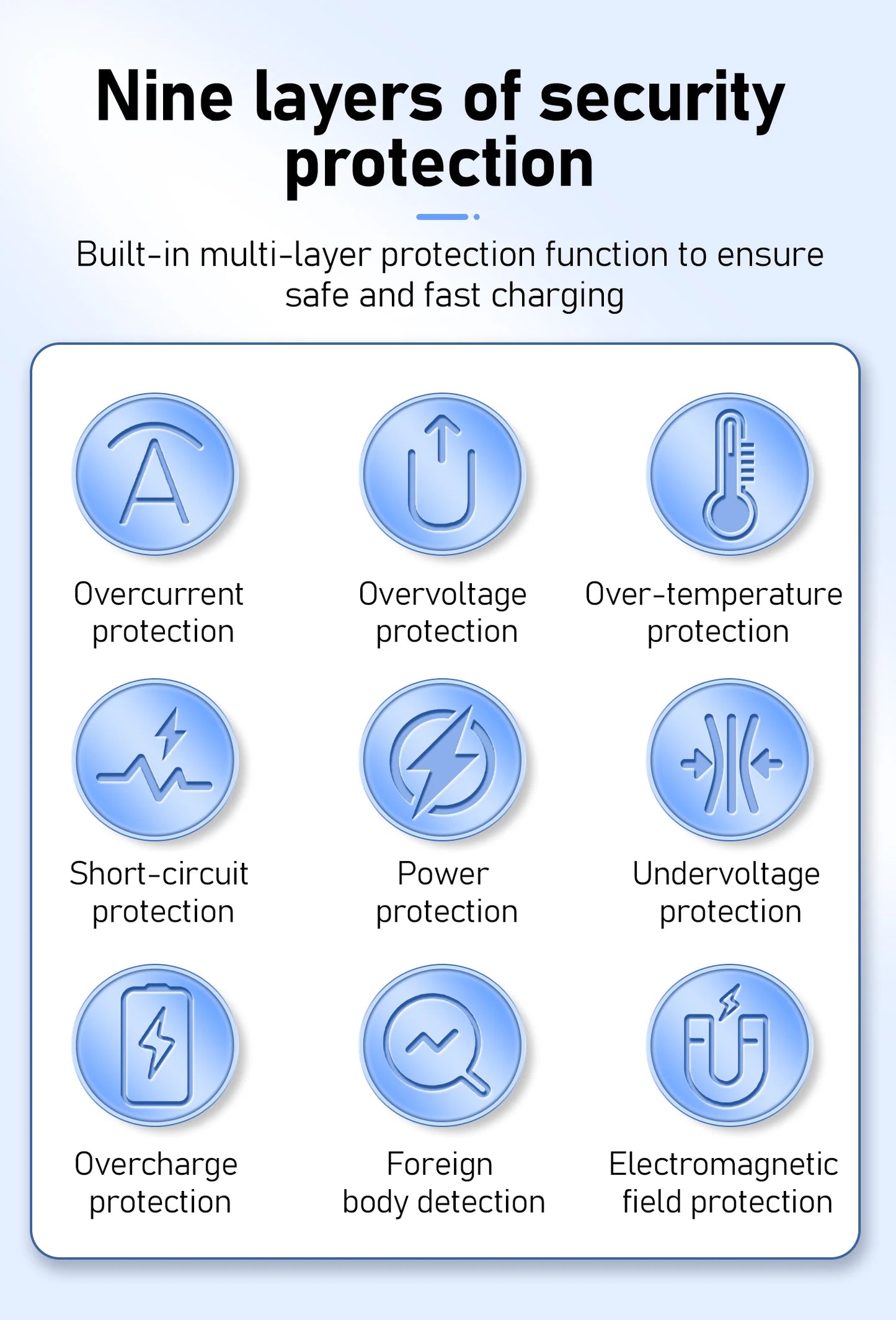 Diagram of nine layers of security protection for charging devices.