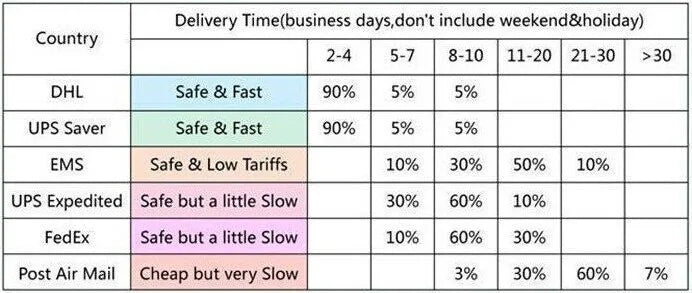 ASUMER 2026 New big size knee high boots women square high heels platform ladies boots lace up autumn winter boots female