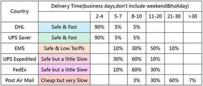 ASUMER 2026 New big size knee high boots women square high heels platform ladies boots lace up autumn winter boots female