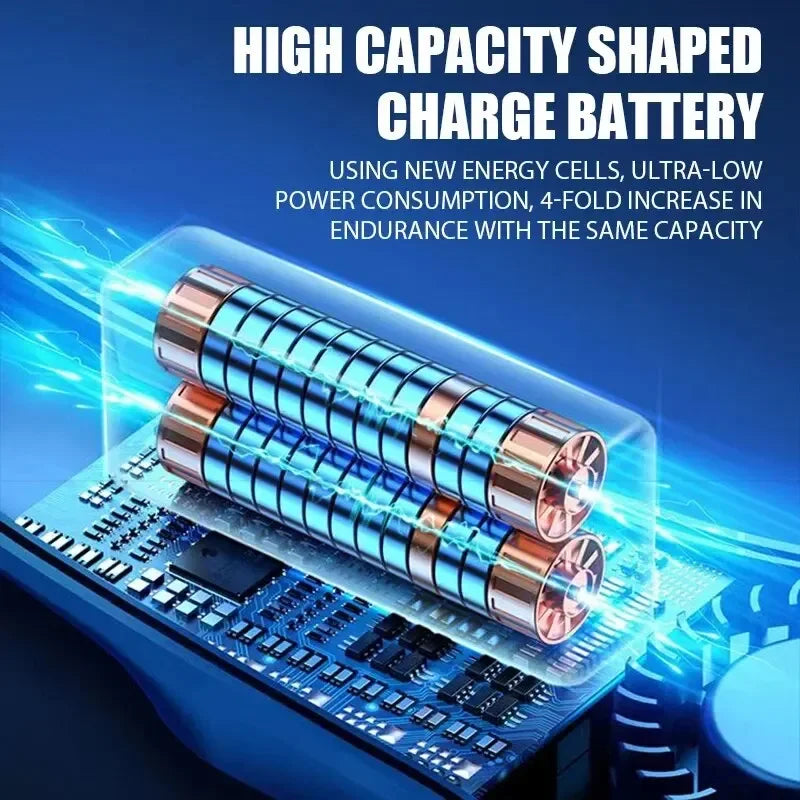 Cool your Neck and beyond with our amazing portable summer air cooler. USB chargeable with 5 speeds and digital displays. No blades just cool air.