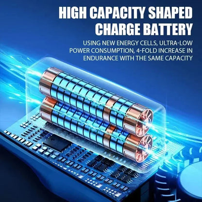 Cool your Neck and beyond with our amazing portable summer air cooler. USB chargeable with 5 speeds and digital displays. No blades just cool air.